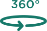 360° View