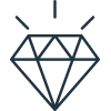 What is a Lab Grown Diamond